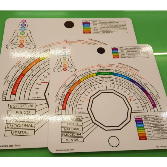 Gráfico Relógio Completo c/ Biômetro, Radiestesia Mesa Radiônica PVC2mm, filme de proteção e muitos outros pra escolher